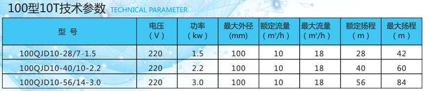 大连小型水泵