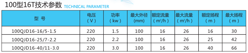 大连水泵