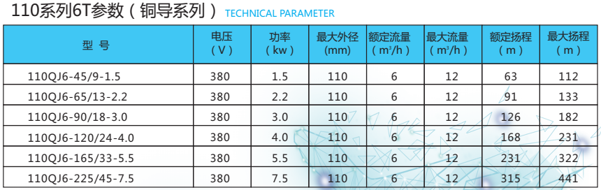 大连小型水泵