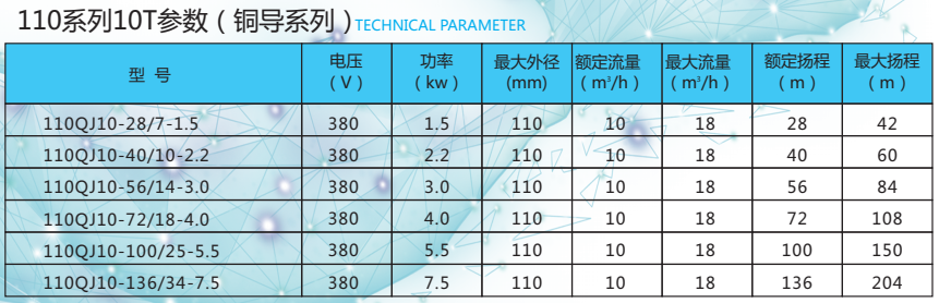 大连水泵