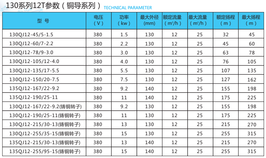 大连水泵